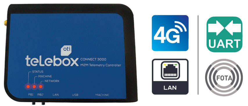 Telebox 4G Comms Controller - Vend Access